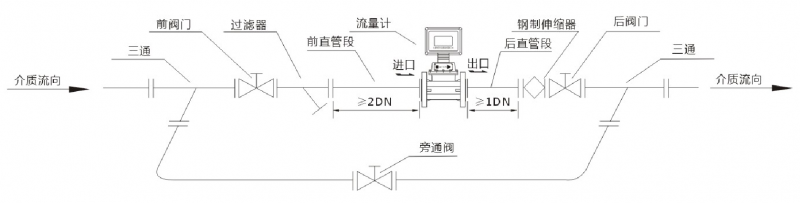 ，一家燃氣渦輪香蕉视频成人版製造商，與中鋁集團合作