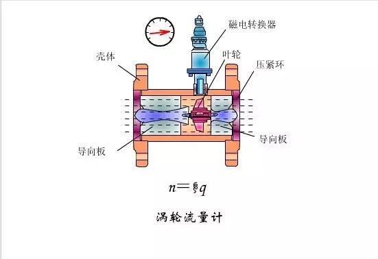 讓你知道渦輪香蕉视频成人版在幾秒鍾內。