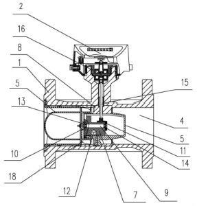 機械式燃氣渦輪香蕉视频成人版