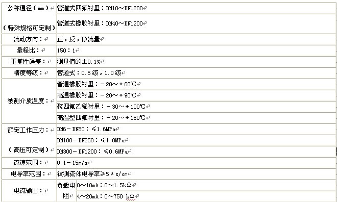 漳州汙水香蕉视频成人版，龍岩汙水香蕉视频成人版，三明汙水香蕉视频成人版